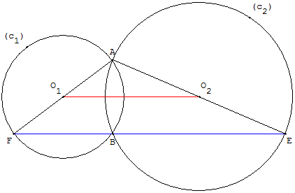 Diamètes de même extrémité de 2 cercles sécants