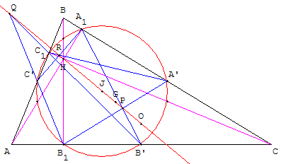 cercle d'Euler
