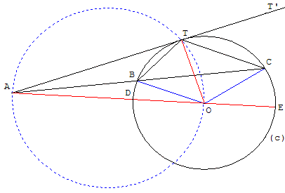 Si AB × AC = AT², la droite (AT) est tangente au cercle.
