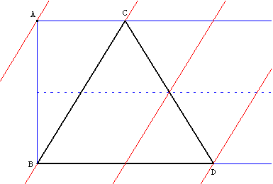 Triangle équilatéral - Règle à bords parallèles