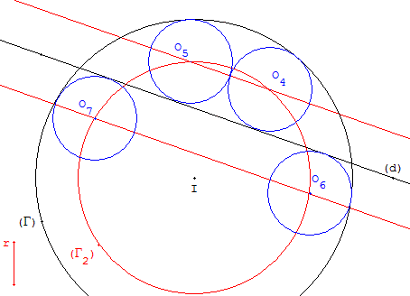 cercle de rayon donné tangent à une droite et à un cercle