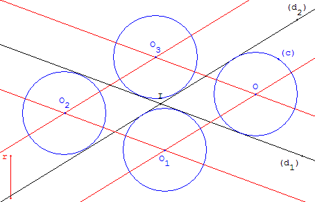 cercles de rayon donné tangent à deux droites
