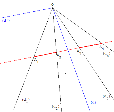 Découper deux segments égaux - Solution