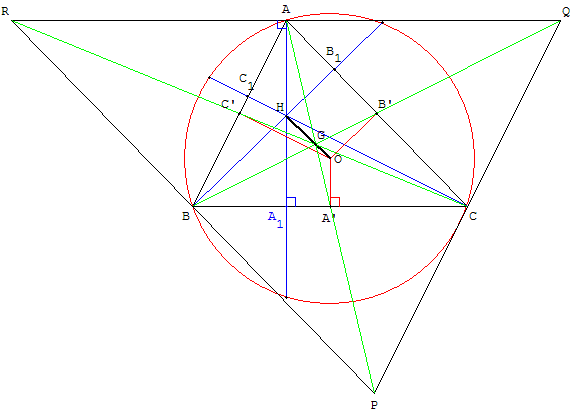 Droite d'Euler et triangle médian