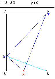 Figure 2 - x minimum