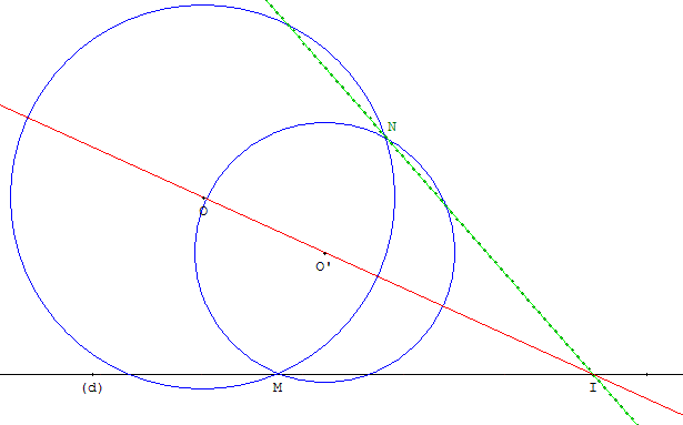Deuxième point d'intersection de deux cercles