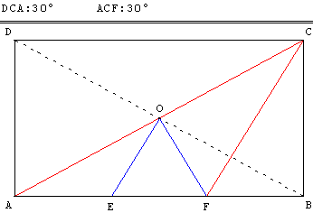 Trisection d'un angle droit