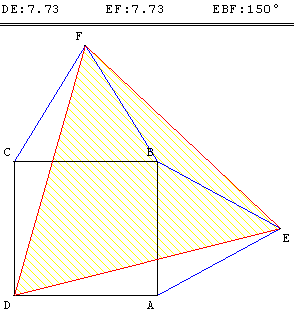 triangles équilatéraux à l'extérieur d'un carré