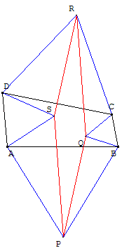 triangles équilatéraux autour d'un quadrilatère
