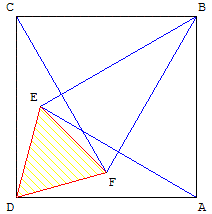 triangles équilatéraux à l'intérieur d'un carré