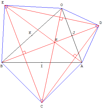 Trois triangles autour de BOA