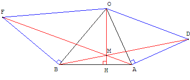 Deux autres triangles rectangles isocèles