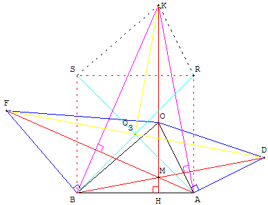 triangles rectangles isocèles - solution