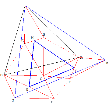 triangles équilatéraux - Solution