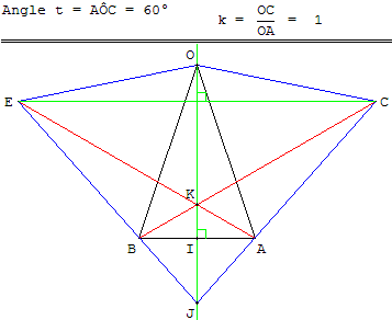 deux triangles équilatéraux