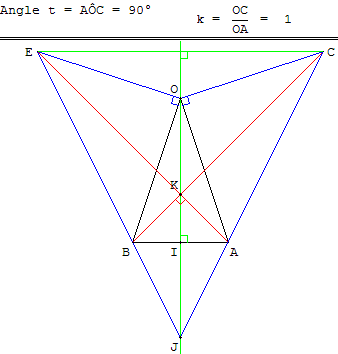 deux triangles rectangles isocèles