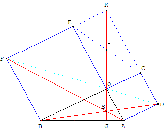 BOA rectangle - homothéties