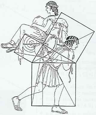 Pythagore, plus qu'un théorème … - Athénée Royal de Mons