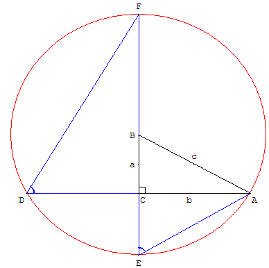 Triangles semblables dans un cercle