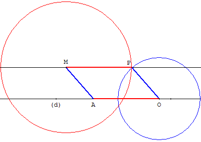 Construction de deux cercles