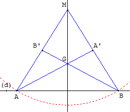 Médiane d'un triangle isocèle.