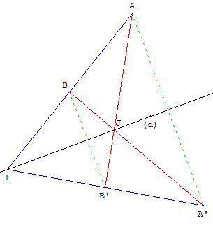 Symétrique d'un point par rapport à une droite