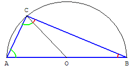Un angle inscrit dans un demi-cercle est droit