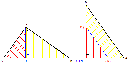 formules de moyennes géométriques