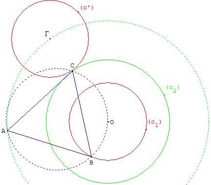 Triangle équilatéral dont les sommets sont situés sur des cercles concentriques