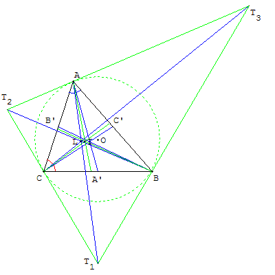 Triangle tangentiel