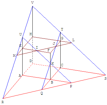 Trois points I, J et K sur les arêtes d'un cube