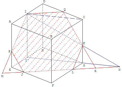 IPJLKQ est un hexagone ayant ses côtés opposés parallèles