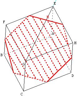 Sections planes d'un cube