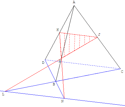 section plane triangulaire d'un tétraèdre