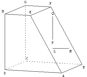 Dans le plan (ABF), la droite (LM) est-elle horizontale ?