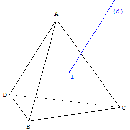 Intersection d'une droite et d'un tétraèdre