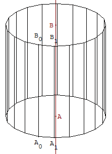 Polyèdre approximation d'un cylindre