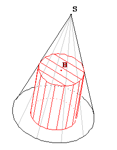 Cylindre inscrit dans un cône