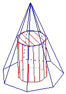 Cylindre inscrit dan une pyramide
