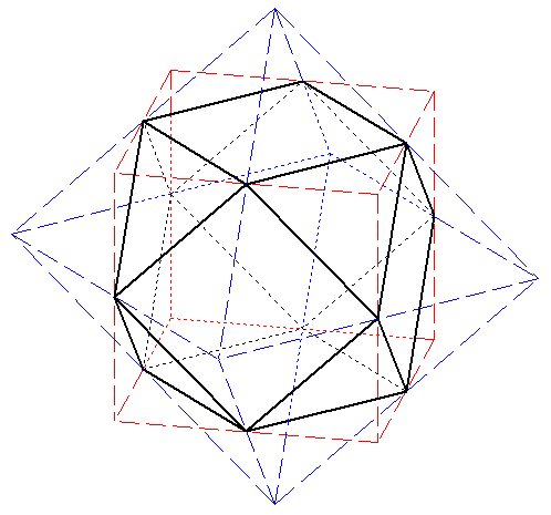 Cube et octaèdre tronqués