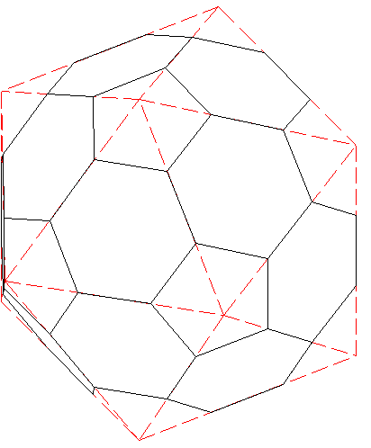 Icosaèdre tronqué