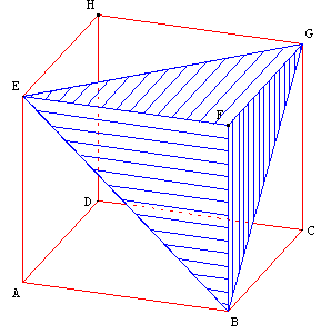 Coin de cube 2