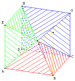 Trois des six pyramides dans un cube