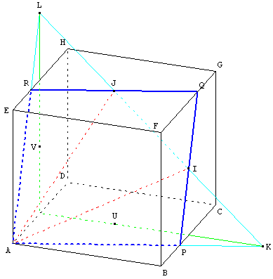Section plane d'un cube