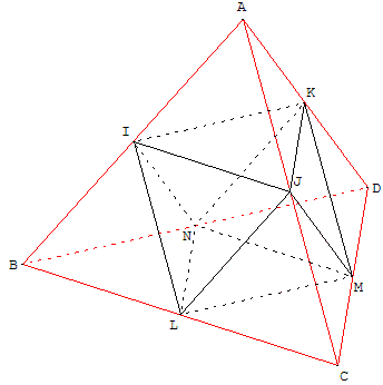 Tétraèdre régulier et octaèdre