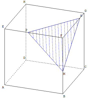Sections d'un cube par un plan déterminé par les points d'intersection avec les arêtes
