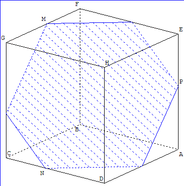 Hexagone comme section de cube