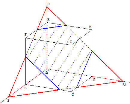 Section du cube par le plan (PQR)