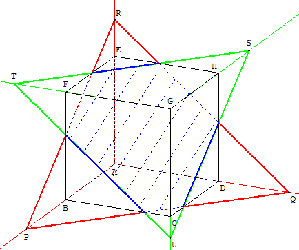 Section du cube par le plan (PQR) et (UST)