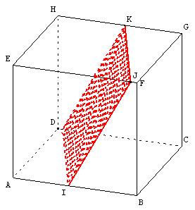 Section du cube : parallélogramme